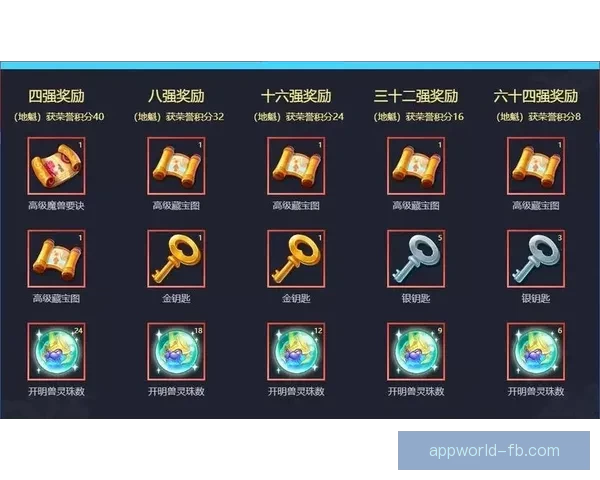 世界杯精彩竞猜玩法全面解析助你赢取丰厚奖励秘籍 世界杯精彩竞猜玩法全面解析助你赢取丰厚奖励秘籍