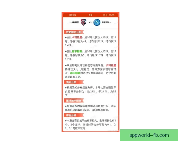 2026世界杯比分预测分析各队表现与潜力展望