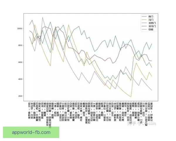 世界杯竞猜结果预测分析专家解读未来赛程走势及冠军热门球队展望 世界杯竞猜结果预测分析专家解读未来赛程走势及冠军热门球队展望