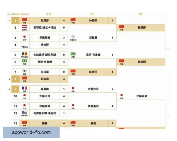 2026世界杯赛程与球队实力全面竞猜分析指南