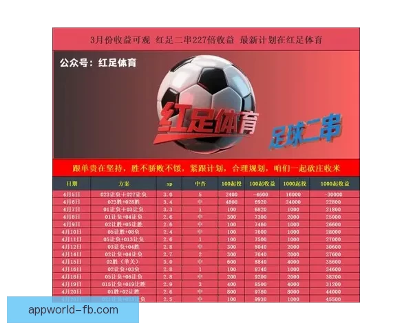 体育竞猜游戏深度玩法策略解析与热门赛事预测技巧实用全攻略