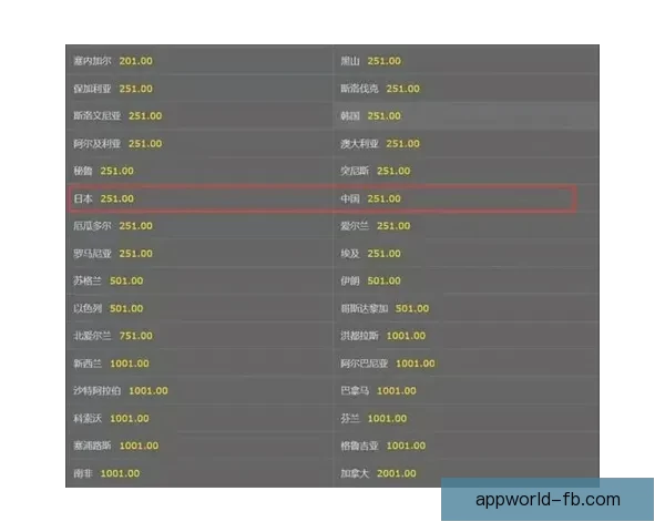 世界杯竞猜赔率分析平台助你精准预测赛事结果尽享博彩乐趣 世界杯竞猜赔率分析平台助你精准预测赛事结果尽享博彩乐趣