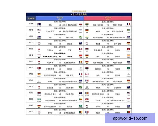2026世界杯赛程全面解析与精准胜负竞猜策略推荐