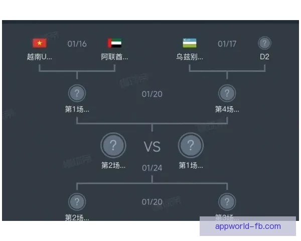 2026世界杯赛程与球队实力全面竞猜分析指南