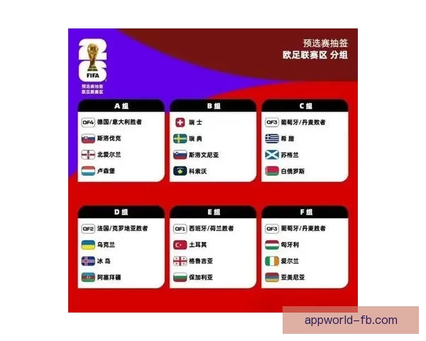 2026世界杯赛程与球队实力全面竞猜分析指南