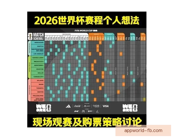 2026世界杯赛程与球队实力全面竞猜分析指南