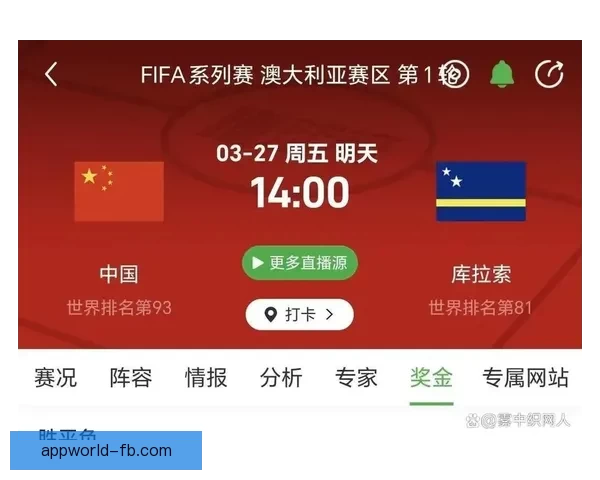 世界杯竞猜赔率变动解析 揭示球队实力与赛果预测趋势